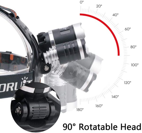 Headlight LED Rechargeable with 3 Lights BlessedFriday.pk