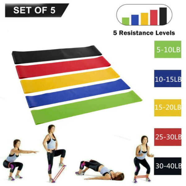 resistance band strength training blessedfriday