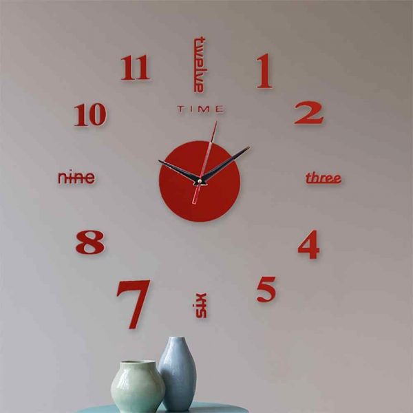 roman numeral clock time