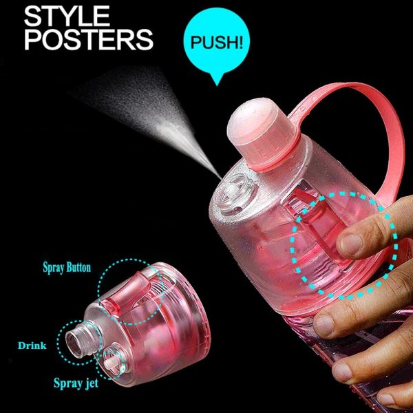 spray water bottle for drinking